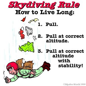 Skydiving Rule